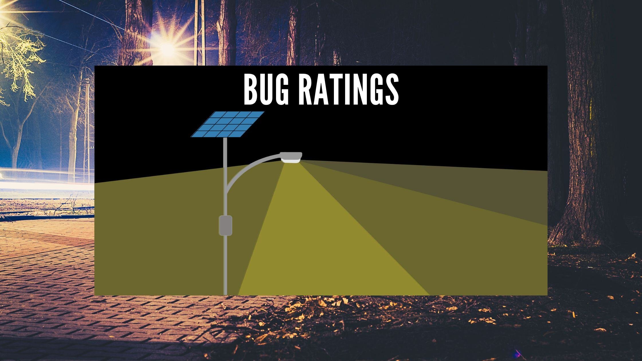 BUG Rating Graphic